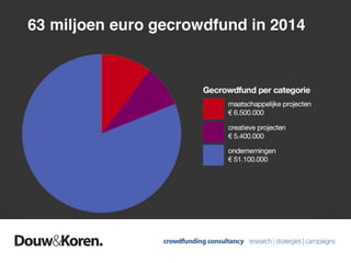 23 miljoen in eerste helft 2014
 
