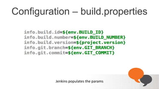Configuration – build.properties
Jenkins populates the params
 
