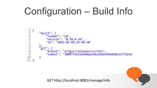 Configuration – Build Info
GET http://localhost:8081/manage/info
 