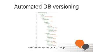 Automated DB versioning
Liquibase will be called on app startup
 