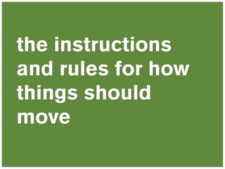 the instructions
and rules for how
things should
move
 