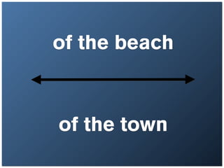 of the beach



of the town
 