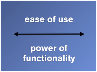 ease of use


  power of
functionality
 
