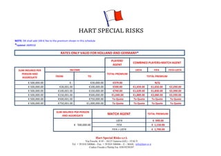 Hart Special Risks s.r.l.
Via Fieschi, 4/10 – 16121 Genova (GE) – ITALY
Tel. + 39 010 540866 – Fax. + 39 010 540446 – E – MAIL: info@hart-sr.it
Codice Fiscale e Partita Iva: 03819230107
NOTE:	
  DK	
  shall	
  add	
  100	
  €	
  fee	
  to	
  the	
  premium	
  shown	
  in	
  this	
  schedule	
  
*Updated:	
  19/07/12	
  
RATES	
  ONLY	
  VALID	
  FOR	
  HOLLAND	
  AND	
  GERMANY*	
  	
  
	
   	
   	
   	
   	
   	
   	
  
	
  
	
   	
   PLAYERS'	
  
AGENT	
  
COMBINED	
  PLAYERS+MATCH	
  AGENT	
  
	
  
	
   	
  
SUM	
  INSURED	
  PER	
  
PERSON	
  AND	
  
AGGREGATE	
  
INCOME	
  
TOTAL	
  PREMIUM	
  
UEFA	
   FIFA	
   FIFA+UEFA	
  
FROM	
   TO	
   TOTAL	
  PREMIUM	
  
	
  €	
  500,000.00	
  	
   	
  €	
  -­‐	
  	
  	
  	
  	
   	
  €30,000.00	
  	
   	
  €379.00	
  	
   	
  N/Q	
  	
  
	
  €	
  500,000.00	
  	
   	
  €30,001.00	
  	
   	
  €100,000.00	
  	
   	
  €590.00	
  	
   	
  €1,459.00	
  	
   	
  €1,650.00	
  	
   	
  €2,290.00	
  	
  
	
  €	
  500,000.00	
  	
   	
  €100,001.00	
  	
   	
  €150,000.00	
  	
   	
  €740.00	
  	
   	
  €1,639.00	
  	
   	
  €1,830.00	
  	
   	
  €2,390.00	
  	
  
	
  €	
  500,000.00	
  	
   	
  €150,001.00	
  	
   	
  €500,000.00	
  	
   	
  €1,040.00	
  	
   	
  €1,889.00	
  	
   	
  €2,080.00	
  	
   	
  €2,590.00	
  	
  
	
  €	
  500,000.00	
  	
   	
  €500,001.00	
  	
   	
  €750,000.00	
  	
   	
  	
  To	
  Quote	
  	
  	
   	
  	
  To	
  Quote	
  	
  	
   	
  	
  To	
  Quote	
  	
  	
   	
  	
  To	
  Quote	
  	
  	
  
	
  €	
  500,000.00	
  	
   	
  €750,001.00	
  	
   	
  €1,000,000.00	
  	
   	
  	
  To	
  Quote	
  	
  	
   	
  	
  To	
  Quote	
  	
  	
   	
  	
  To	
  Quote	
  	
  	
   	
  	
  To	
  Quote	
  	
  	
  
SUM	
  INSURED	
  PER	
  PERSON	
  
AND	
  AGGREGATE	
  
MATCH	
  AGENT	
   TOTAL	
  PREMIUM	
  
	
  €	
  	
  	
  500,000.00	
  	
  
	
  UEFA	
  	
   	
  €	
  	
  949.00	
  	
  
	
  FIFA	
  	
   	
  €	
  	
  1,150.00	
  	
  
	
  FIFA	
  +	
  UEFA	
  	
   	
  €	
  	
  1,790.00	
  	
  
 