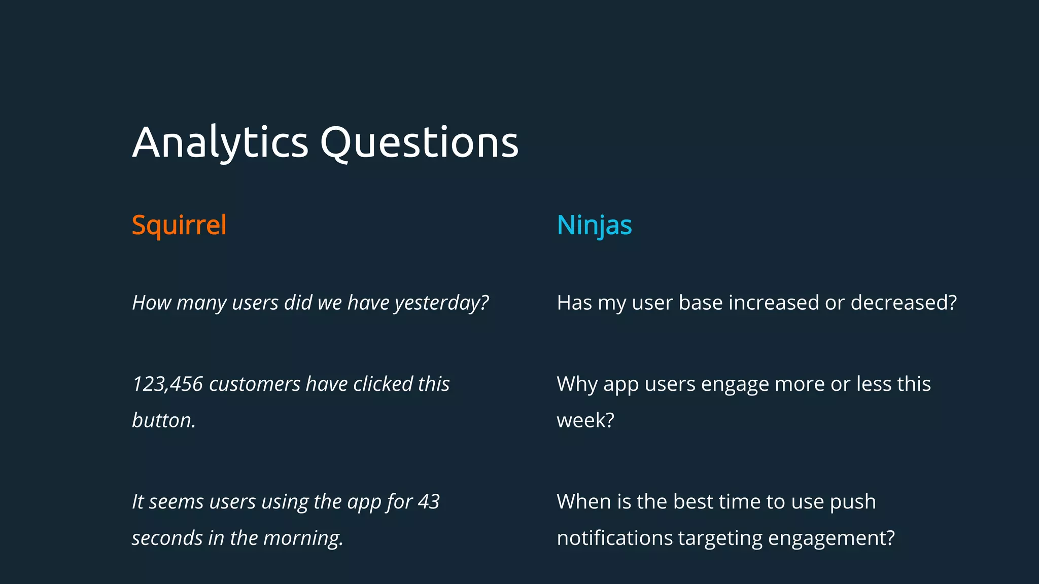 Analytics Questions
Squirrel
How many users did we have yesterday?
123,456 customers have clicked this
button.
It seems users using the app for 43
seconds in the morning.
Ninjas
Has my user base increased or decreased?
Why app users engage more or less this
week?
When is the best time to use push
notifications targeting engagement?
 