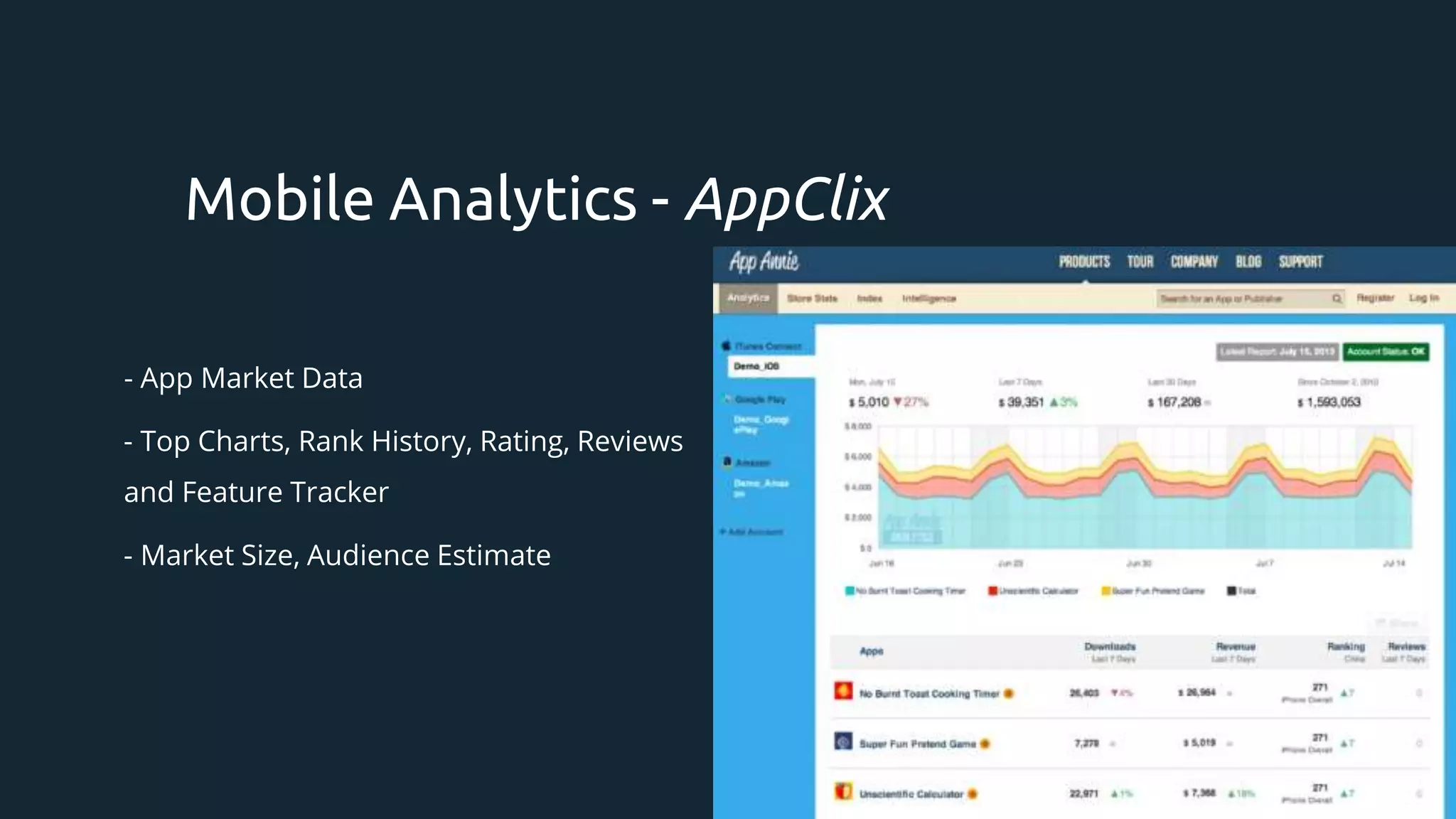 - App Market Data
- Top Charts, Rank History, Rating, Reviews
and Feature Tracker
- Market Size, Audience Estimate
Mobile Analytics - AppClix
 