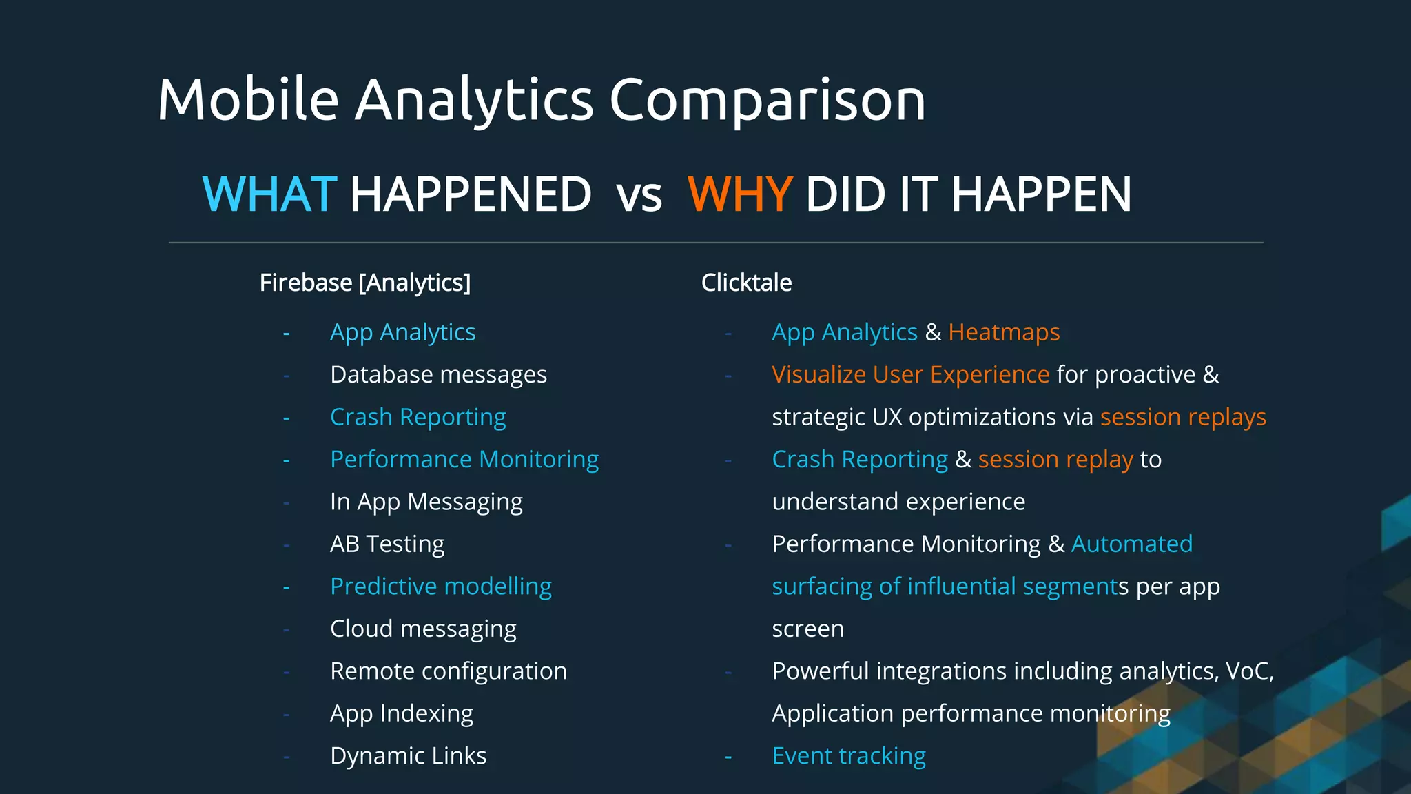 Firebase [Analytics]
- App Analytics
- Database messages
- Crash Reporting
- Performance Monitoring
- In App Messaging
- AB Testing
- Predictive modelling
- Cloud messaging
- Remote configuration
- App Indexing
- Dynamic Links
Mobile Analytics Comparison
Clicktale
- App Analytics & Heatmaps
- Visualize User Experience for proactive &
strategic UX optimizations via session replays
- Crash Reporting & session replay to
understand experience
- Performance Monitoring & Automated
surfacing of influential segments per app
screen
- Powerful integrations including analytics, VoC,
Application performance monitoring
- Event tracking
WHAT HAPPENED vs WHY DID IT HAPPEN
 
