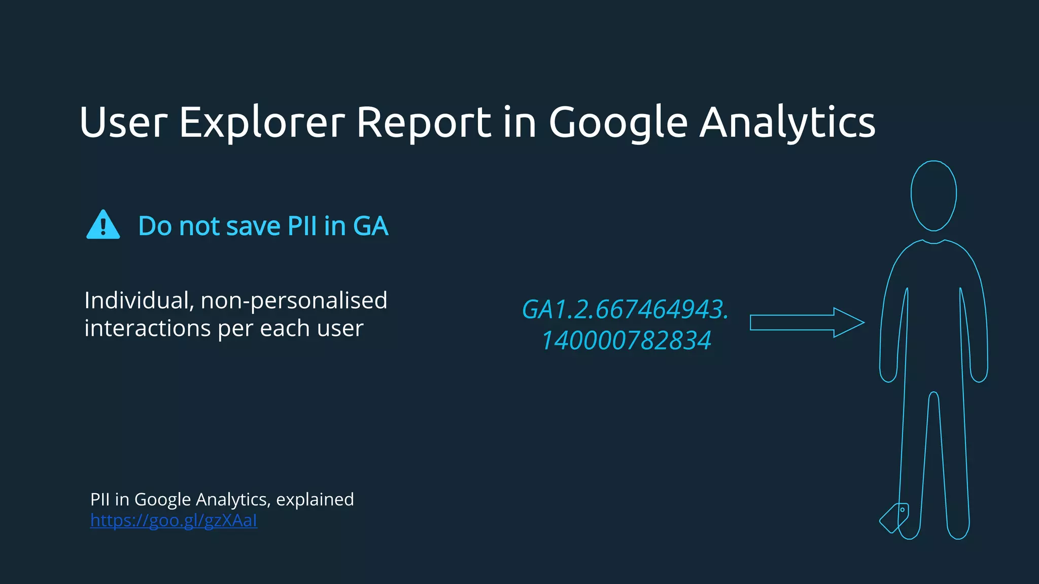 User Explorer Report in Google Analytics
Do not save PII in GA
Individual, non-personalised
interactions per each user
GA1.2.667464943.
140000782834
PII in Google Analytics, explained
https://goo.gl/gzXAaI
 