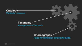 Ontology
Particular meaning.



           Taxonomy
           Arrangement of the parts.



                          Choreography
                          Rules for interaction among the parts.
 