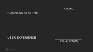 CODING

BUSINESS SYSTEMS




USER EXPERIENCE
                   VISUAL DESIGN
 