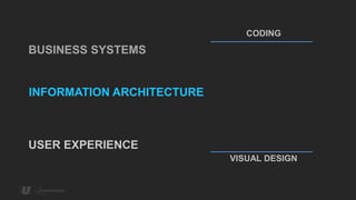 CODING

BUSINESS SYSTEMS


INFORMATION ARCHITECTURE



USER EXPERIENCE
                           VISUAL DESIGN
 
