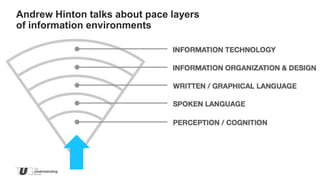 Andrew Hinton talks about pace layers
of information environments
 