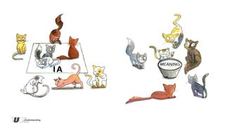 What Before How: Making a Home for Information Architecture 