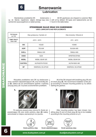 www.dualsystem.com.pl dual@dualsystem.com.pl6
	 Standardowo przekładnie DK	 dostarczane
są do klienta napełnione olejem, którego typy oraz
zamienniki wyszczególniono w tabeli poniżej.
	 All DK gearboxes are shipped to customer filled
with oil by default. Oli types and replacements can be
found in the table below.
6 Smarowanie
Lubrication
	 Wszystkie przekładnie serii DK są dostarczane
wraz z korkiem odpowietrzającym (1), oraz kontrolką ole-
ju (2). Zaleca się ich zamontowanie zgodnie z wybraną
pozycją pracy (str. 9) przed uruchomieniem przekładni.
	 All of the DK shipped with breathing plug (1) and
oil check plug (2). We recommend instalation of the plu-
gs according to choosen mounting position (p. 9), before
starting the gearbox.
STOSOWANE OLEJE ORAZ ICH ZAMIENNIKI
USED LUBRICANTS AND REPLACEMENTS
	 Po wybraniu pozycji pracy (strona 9), Korek od-
powietrzający (1) oraz oczko poziomu oleju (2) należy
zamontować w miejscu zaznaczonym na rysunku.
1. 2.
	 After mounting position has been chosen, bre-
athing plug (1) and oil check plug (2) has to be installed
according to the mounting scheme on p.9
Oczko poziomu oleju Korek odpowietrzający Korek spustowy oleju
TYP OLEJU
OIL TYPE
Olej syntetyczny / Syntetic oil Olej mineralny / Mineral oil
TEMP. PRACY
WORK TEMP.
-25*C ~ 50*C -5*C ~ 40*C
ISO VG320 VG460
AGIP TELIUM BLASIA 460
SHELL OMALA 320 OMALA 460
ESSO S220 SPARTAN EP460
MOBIL MOBIL GEAR 320 MOBIL GEAR 634
CASTROL ALPHASYN PG320 ALPHA MAX 460
BP ENERGOL SG-XP320 ENERGOL SG-XP460
SMAROWANIE
 