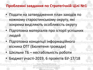 Проблемні завдання по Стратегічній Цілі №1
• Подати на затвердження план заходів по
кожному старостинському округу, які
зокрема виділяють особливість округу
• Підготовка матеріалів про історії успішних
людей
• Підготовка концепції інформаційного
вісника ОТГ (Бюлетеня громади)
• Шкільне ТБ – нестабільність роботи
• Бюджет участі-2019, 6 проектів БУ-17/18
Проект "Молодіжний кластер
органічного бізнесу Баранівської міської
ОТГ" реалізується за фінасової підтримки
 