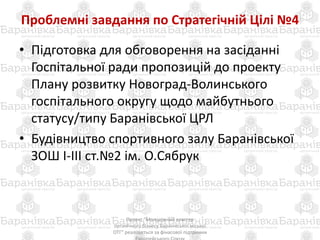 Проблемні завдання по Стратегічній Цілі №4
• Підготовка для обговорення на засіданні
Госпітальної ради пропозицій до проекту
Плану розвитку Новоград-Волинського
госпітального округу щодо майбутнього
статусу/типу Баранівської ЦРЛ
• Будівництво спортивного залу Баранівської
ЗОШ І-ІІІ ст.№2 ім. О.Сябрук
Проект "Молодіжний кластер
органічного бізнесу Баранівської міської
ОТГ" реалізується за фінасової підтримки
 