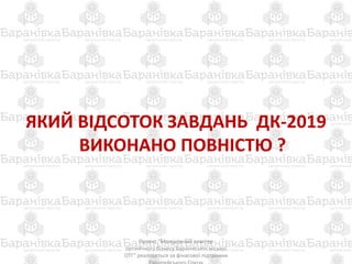 ЯКИЙ ВІДСОТОК ЗАВДАНЬ ДК-2019
ВИКОНАНО ПОВНІСТЮ ?
Проект "Молодіжний кластер
органічного бізнесу Баранівської міської
ОТГ" реалізується за фінасової підтримки
 