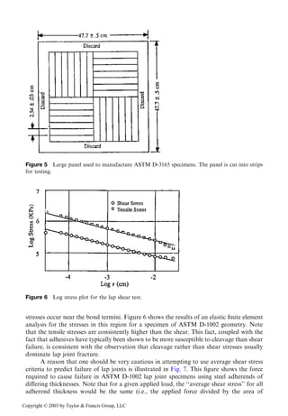 Testing of Adhesives | PDF