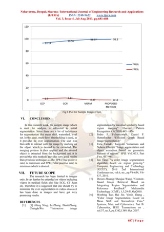 Nehaverma, Deepak Sharma / International Journal of Engineering Research and Applications
(IJERA) ISSN: 2248-9622 www.ijera.com
Vol. 3, Issue 4, Jul-Aug 2013, pp.681-688
687 | P a g e
Fig 6 Plot for Sample Image- Fruit.
VI. CONCLUSION
In this research work, the sample image which
is used for analysis is subjected to initial
segmentation. Since there are a lot of techniques
for segmentation like mean shift, watershed, level
set. In this case, multi-level thresholding is used, as
it provides no over segmentation. The user was
then able to interact with the image by marking on
the object which is desired to be extracted. The
merging process is then applied and the desired
object is extracted from the background and it is
proved that this methods provides very good results
than previous techniques as the TPR (True positive
rate) is maximum and FPR (False positive rate) is
minimum which is desired.
VII. FUTURE SCOPE
The research has been limited to images
only. It can further be extended on videos including
videos in medical fields also like ECG, CT Scan
etc. Therefore it is suggested that one should try to
minimize the over segmentation in videos also as it
has been done in images and have got very
promising results.
REFERENCES
[1] [1] Jifeng Ning, LeiZhang, DavidZhang,
ChengkeWu “Interactive image
segmentation by maximal similarity based
region merging” Elsevier, Pattern
Recognition 43 (2010) 445 – 456.
[2] Pedro F. Felzenszwalb, Daniel P.
Huttenlocher “Efficient Graph Based
Image Segmentation”
[3] Toru Tamaki, Tsuyoshi Yamamura and
Noboru Ohnishi “Image segmentation and
object extraction based on geometric
features of regions” SPIE Vol.3653, Part
Two, 937-945.
[4] Jun Tang, "A color image segmentation
algorithm based on region growing,"
Computer Engineering and Technology
(ICCET), 2010 2nd International
Conference on, vol.6, no., pp.V6-634, V6-
637, 2010.
[5] Dewen Zhuang; Shoujue Wang, "Content-
Based Image Retrieval Based on
Integrating Region Segmentation and
Relevance Feedback" Multimedia
Technology (ICMT), 1,3,29-31,Oct2010.
[6] Wenbing Tao; Hai Jin; Yimin Zhang ,
"Color Image Segmentation Based on
Mean Shift and Normalized Cuts,"
Systems, Man, and Cybernetics, Part B:
Cybernetics, IEEE Transactions on ,
vol.37, no.5, pp.1382,1389, Oct. 2007.
93.14
96.56
98.97 99.3
2.3 3.37
0.37 0.120
20
40
60
80
100
120
GCP GCR MSRM PROPOSED
METHOD
TPR%
FPR%
 