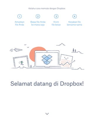1 2 3 4
Selamat datang di Dropbox!
Amankan
file Anda
Bawa file Anda
ke mana saja
Kirim
file besar
Kerjakan file
bersama-sama
Ketahui cara memulai dengan Dropbox:
 