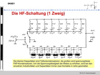 DL3LAC Antennenkoppler
DK8EYDK8EY
Die HF-Schaltung (1 Zweig)
Die kleinen Kapazitäten sind Teflonkondensatoren, die großen sind spannungsfeste
FKP-Kondensatoren. Um die Spannungsfestigkeit der Relais zu erhöhen, sind bei den
einzelnen Induktivitäten und Kapazitäten immer zwei Kontakte in reihe geschaltet.
 