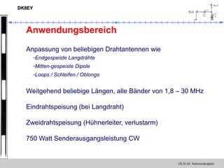DL3LAC Antennenkoppler
DK8EYDK8EY
Anwendungsbereich
Anpassung von beliebigen Drahtantennen wie
-Endgespeiste Langdrähte
-Mitten-gespeiste Dipole
-Loops / Schleifen / Oblongs
Weitgehend beliebige Längen, alle Bänder von 1,8 – 30 MHz
Eindrahtspeisung (bei Langdraht)
Zweidrahtspeisung (Hühnerleiter, verlustarm)
750 Watt Senderausgangsleistung CW
 