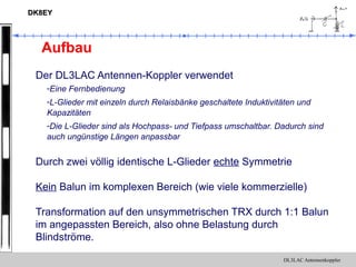 DL3LAC Antennenkoppler
DK8EYDK8EY
Aufbau
Der DL3LAC Antennen-Koppler verwendet
-Eine Fernbedienung
-L-Glieder mit einzeln durch Relaisbänke geschaltete Induktivitäten und
Kapazitäten
-Die L-Glieder sind als Hochpass- und Tiefpass umschaltbar. Dadurch sind
auch ungünstige Längen anpassbar
Durch zwei völlig identische L-Glieder echte Symmetrie
Kein Balun im komplexen Bereich (wie viele kommerzielle)
Transformation auf den unsymmetrischen TRX durch 1:1 Balun
im angepassten Bereich, also ohne Belastung durch
Blindströme.
 