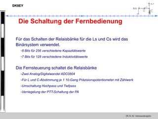 DL3LAC Antennenkoppler
DK8EYDK8EY
Die Schaltung der Fernbedienung
Für das Schalten der Relaisbänke für die Ls und Cs wird das
Binärsystem verwendet.
-8 Bits für 256 verschiedene Kapazitätswerte
-7 Bits für 128 verschiedene Induktivitätswerte
Die Fernsteuerung schaltet die Relaisbänke
-Zwei Analog/Digitalwandel ADC0804
-Für L und C-Abstimmung je 1 10-Gang Präzisionspotentiometer mit Zählwerk
-Umschaltung Hochpass und Tiefpass
-Verriegelung der PTT-Schaltung der PA
 