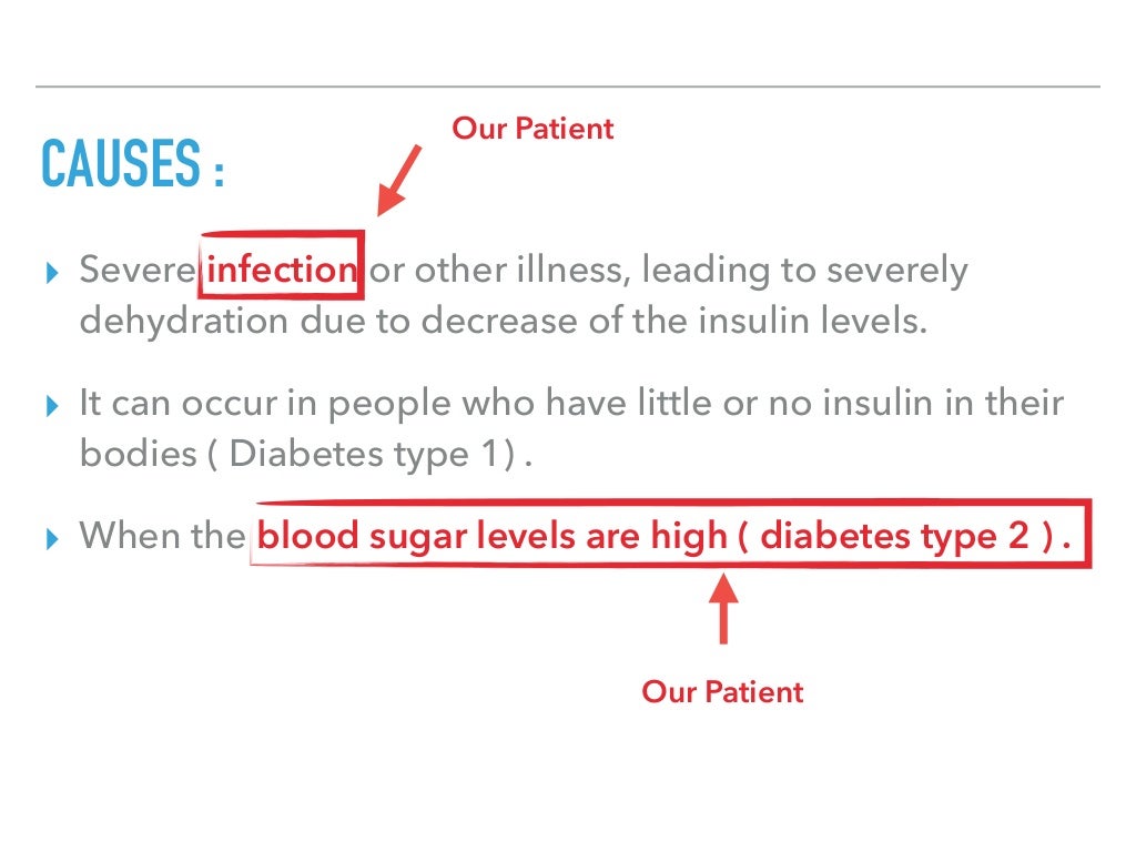 Diabetic Ketoacidosis Case presentation