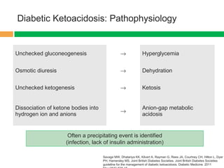 Diabetic Ketoacidosis: Pathophysiology
Unchecked gluconeogenesis → Hyperglycemia
Osmotic diuresis → Dehydration
Unchecked ketogenesis → Ketosis
Dissociation of ketone bodies into
hydrogen ion and anions
→
Anion-gap metabolic
acidosis
Often a precipitating event is identified
(infection, lack of insulin administration)
Savage MW, Dhatariya KK, Kilvert A, Rayman G, Rees JA, Courtney CH, Hilton L, Dyer
PH, Hamersley MS, Joint British Diabetes Societies. Joint British Diabetes Societies
guideline for the management of diabetic ketoacidosis. Diabetic Medicine. 2011
 