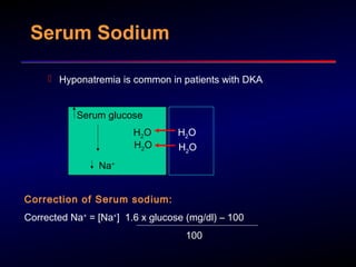 Serum Sodium
 Hyponatremia is common in patients with DKA
H2O
H2O
H2O
Serum glucose
Na+
H2O
Correction of Serum sodium:
Corrected Na+
= [Na+
] 1.6 x glucose (mg/dl) – 100
100
 
