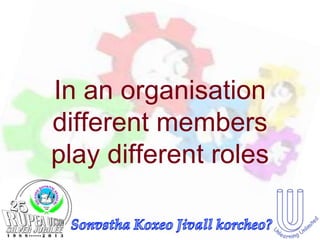 In an organisation
different members
play different roles
 