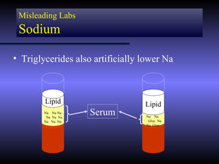Misleading Labs
 Sodium

• Triglycerides also artificially lower Na



        Lipid                     Lipid
        Na Na Na
         Na Na Na
                    Serum         Na Na
        Na Na Na                   Gluc Na
                                  Na Gluc
 