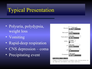 Typical Presentation

• Polyuria, polydypsia,
  weight loss
• Vomiting
• Rapid-deep respiration
• CNS depression – coma
• Precipitating event
 