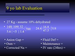 9 yo lab Evaluation

• 27 Kg - assume 10% dehydrated
• 148| 109| 32            16.8 518
                 700 24.4
  5.6 | <5 | 1.4          47.5

• Anion Gap =          • Fluid Def =
• Osm =                • Maintenance =
• Corrected Na =       • IV rate (24hrs) =
 