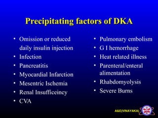 A&E(VINAYAKA)
Precipitating factors of DKAPrecipitating factors of DKA
• Omission or reduced
daily insulin injection
• Infection
• Pancreatitis
• Myocardial Infarction
• Mesentric Ischemia
• Renal Insufficeincy
• CVA
• Pulmonary embolism
• G I hemorrhage
• Heat related illness
• Parenteral/enteral
alimentation
• Rhabdomyolysis
• Severe Burns
 