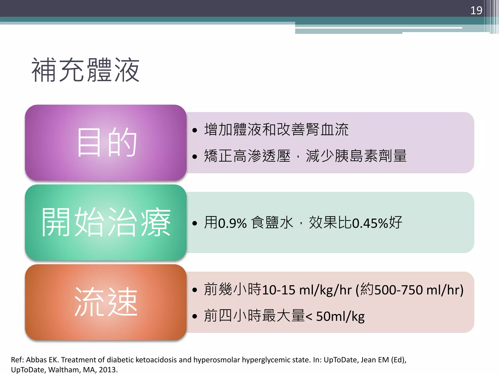 補充體液
• 增加體液和改善腎血流
• 矯正高滲透壓，減少胰島素劑量目的
• 用0.9% 食鹽水，效果比0.45%好開始治療
• 前幾小時10-15 ml/kg/hr (約500-750 ml/hr)
• 前四小時最大量< 50ml/kg流速
19
Ref: Abbas EK. Treatment of diabetic ketoacidosis and hyperosmolar hyperglycemic state. In: UpToDate, Jean EM (Ed),
UpToDate, Waltham, MA, 2013.
 