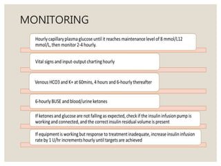 MONITORING
 