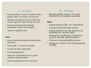 6 - 12 hours
◦ Reassess patient, monitor VS (reduce fluid; K
balance; CBG ≤ 15 mmol/l – D5 infusion)
◦ Reassess CVS status at 12 hrs; further fluid
may be required; Check for fluid overload
◦ Review biochemical and metabolic
parameters: monitor Se osmolality
◦ ;referral to diabetes team
Aims :
◦ Ensure clinical and biochemical parameters
improving
◦ Hourly CBG, 2 -4 hrly Se osmolality
◦ Continue IV fluid replacement
◦ Avoid hypoglycaemia
◦ Assess for complications of tx e.g. fluid
overload, cerebral oedema
◦ Treat precipitating factors as necessary
12 - 24 hours
◦ Reassess patient, monitor VS, review
biochemical and metabolic parameter
Aims :
◦ Gradual decline in BGL, not >5mmol/L/hr
◦ Continue IV fluid & insulin infusion
◦ Gradual decline in Na, with decline in Se
osmolality not >8mOsm /kg/kr
◦ Reassess for complications of treatment
e.g. fluid overload, cerebral oedema
◦ Continue to treat precipitating factors
◦ Change to sc insulin if pt is drinking/eating
normally
 