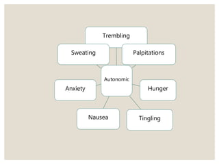 Autonomic
Trembling
Palpitations
Hunger
Tingling
Nausea
Anxiety
Sweating
 
