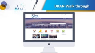 DKAN Walk through
 