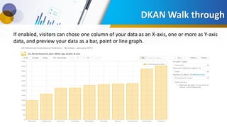 DKAN Walk through
If enabled, visitors can chose one column of your data as an X-axis, one or more as Y-axis
data, and preview your data as a bar, point or line graph.
 