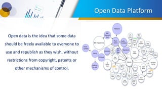 Open Data Platform
Open data is the idea that some data
should be freely available to everyone to
use and republish as they wish, without
restrictions from copyright, patents or
other mechanisms of control.
 