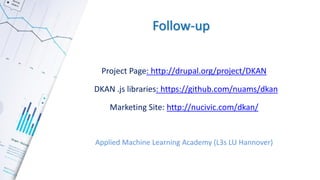 Follow-up
Project Page: http://drupal.org/project/DKAN
DKAN .js libraries: https://github.com/nuams/dkan
Marketing Site: http://nucivic.com/dkan/
Applied Machine Learning Academy (L3s LU Hannover)
 