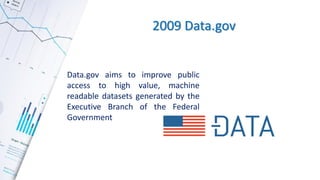 2009 Data.gov
Data.gov aims to improve public
access to high value, machine
readable datasets generated by the
Executive Branch of the Federal
Government
 