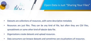 Open Data is Just “Sharing Your Files”
• Datasets are collections of resources, with some descriptive metadata
• Resources are just files. They can be any kind of file, but often they are CSV files,
spreadsheets or some other kind of tabular data file.
• Organizations create datasets and upload resources.
• Data consumers can browse datasets and sometimes see visualizations of resources.
 