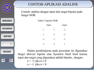 BERANDABERANDA
KELOMPOKKELOMPOK
MATERIMATERI
DISKUSIDISKUSI
SELESAISELESAI
CONTOH APLIKASI ADALINECONTOH APLIKASI ADALINECONTOH APLIKASI ADALINECONTOH APLIKASI ADALINE
Contoh: adaline dengan input dan target bipolar pada
fungsi NOR.
Input target
1 1 -1
1 -1 -1
-1 1 -1
-1 -1 1
Dalam pembelajaran pada persoalan ini digunakan
fungsi aktivasi bipolar atau Symetric Hard limit karena
input dan target yang digunakan adalah bipolar., dengan :
a = +1 jika n ≥ 0
a = -1 jika n < 0
Tabel 1 bipolar NOR
 