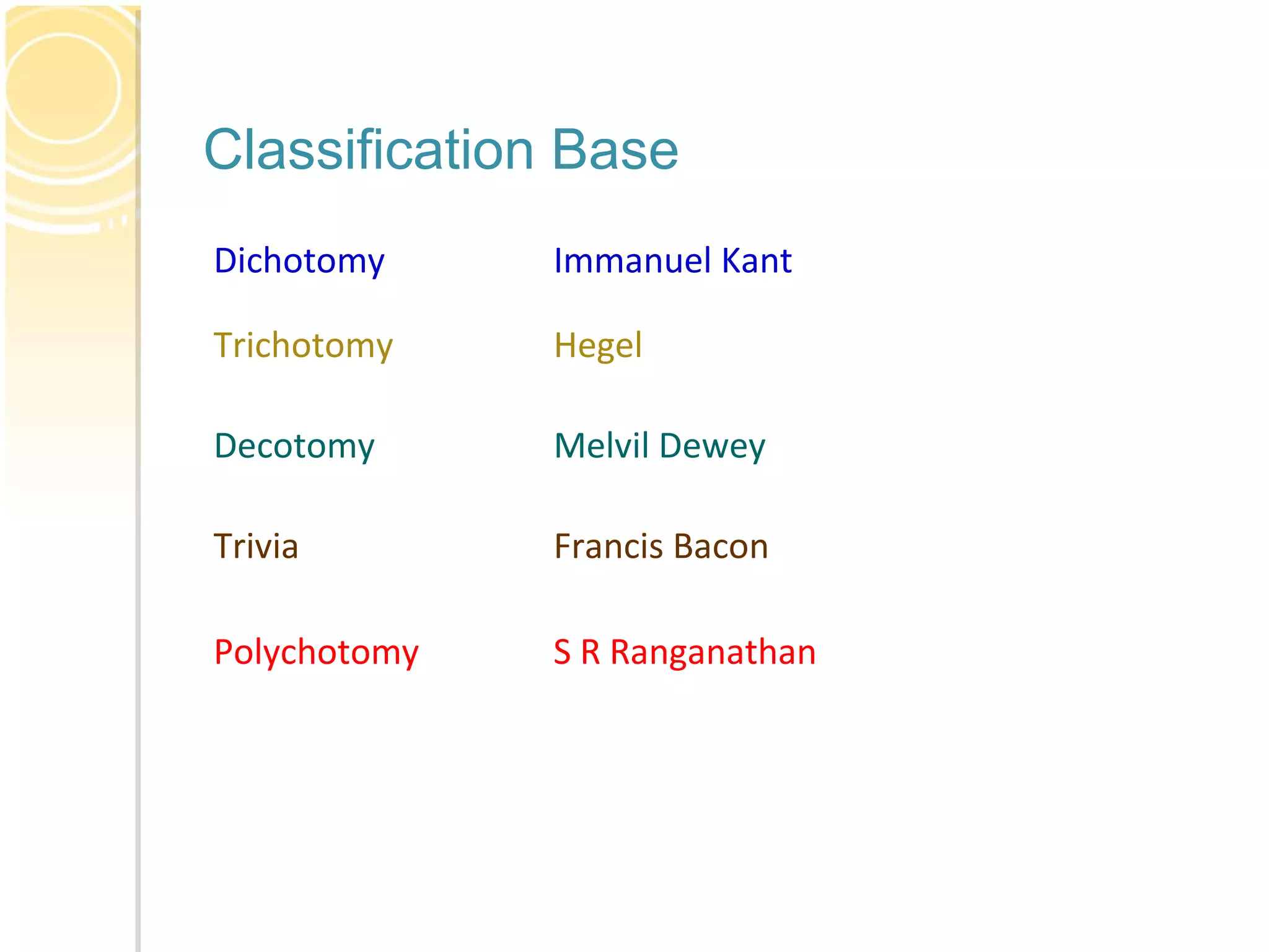 Library Classification | PPT