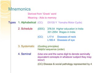 Mnemonics
Derived from ‘Greek’ word
Meaning - Aids to memory
Types 1. Alphabetical (CC) D5135 Y Yamaha Motor Cycle)
2. Schedule (DDC) 378.54 Higher education in India
331.2954 Wages in India
(CC) L17:4 Diseases of neck
L185:4 Diseases of eye
3. Systematic (Guiding principles)
Helpful sequence (order)
4. Seminal (Use one and the same digit to denote seminally
equivalent concepts in whatever subject they may
occur)
(CC) Disease & social pathology represented by 4
 