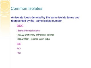 Common Isolates
An isolate ideas denoted by the same isolate terms and
represented by the same isolate number
DDC
Standard subdivisions
320.03 Dictionary of Political science
336.240954 Income tax in India
CC
ACI
PCI
 